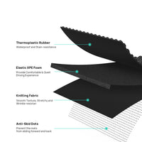 Haloblk Model Y 2022-2024 Floor Mat (Pre-order only)