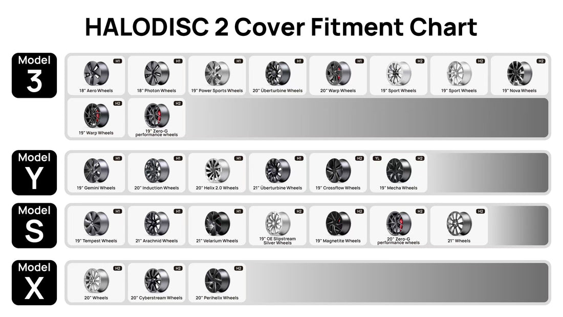 HaloDisc 2 H-Industry Wheel Covers