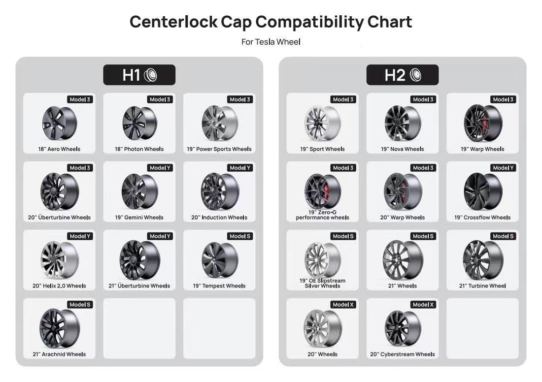 HaloDisc 2 Wheel Covers -CyberTrack